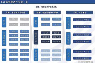 拜仁总监谈凯恩伤势：希望不严重，出于预防我们把他换了下场